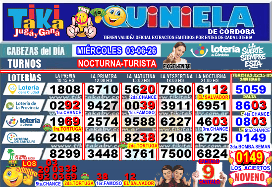 Gane Al Toke